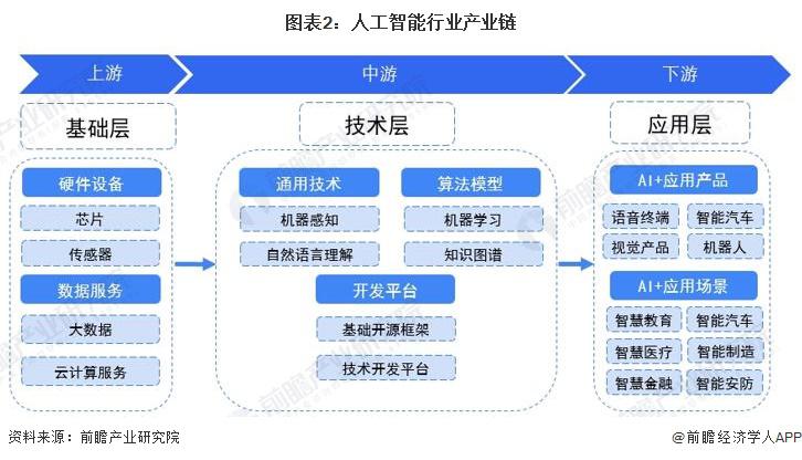 人工智能技術(shù)突破性解開(kāi)宇宙暗能量秘密 將暗能量測(cè)量精度提升至新高度